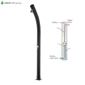 Hλιακή ντουζιέρα κυρτή 20lt της Aqualine