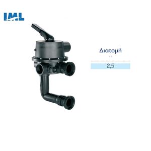 Πολυσταδιακή βάνα Side Χειροκίνητη 6 θέσεων IML