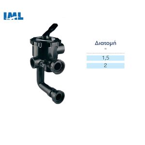 Πολυσταδιακή βάνα Side Χειροκίνητη 6 θέσεων IML